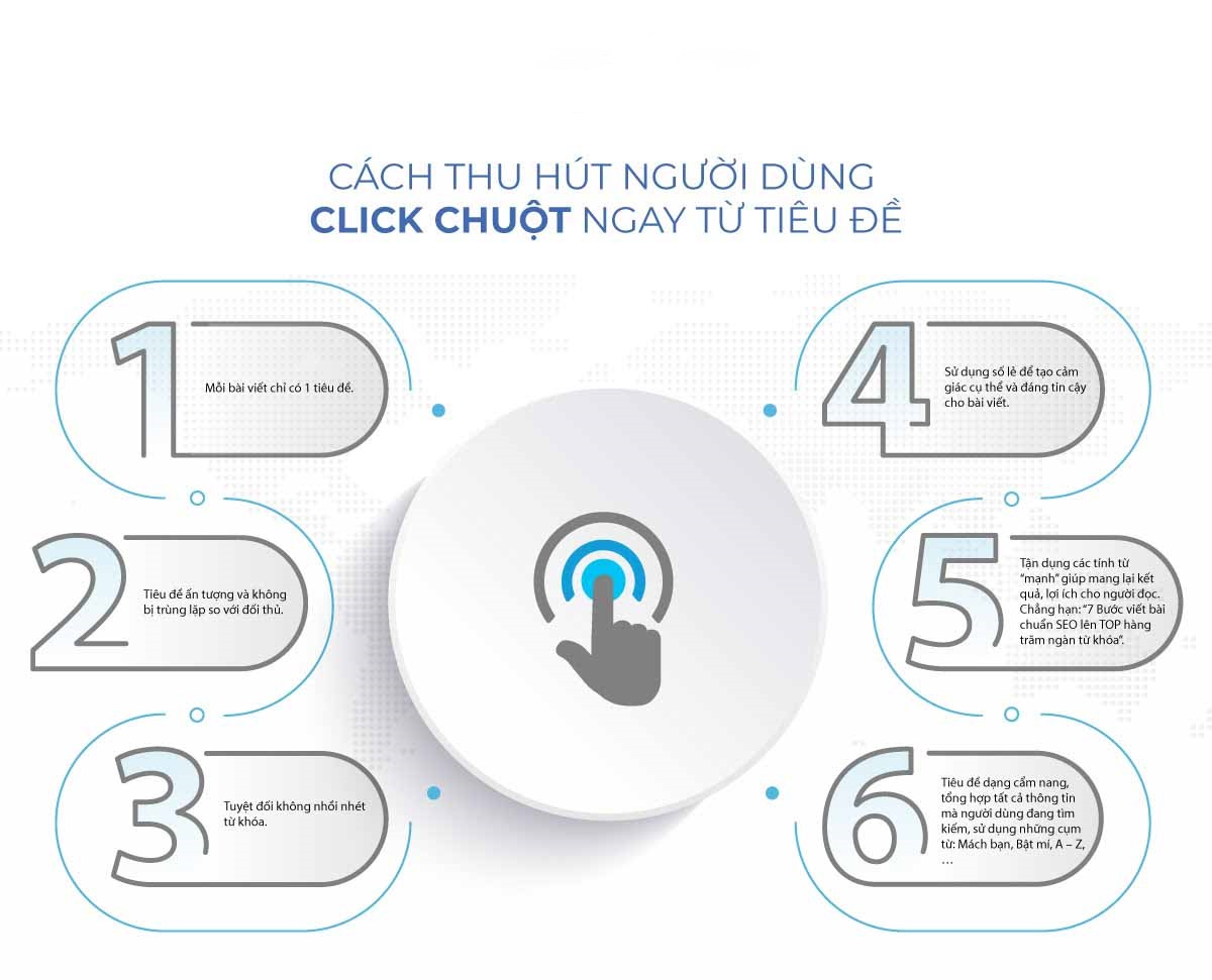 thu hút click chuột từ tiêu đề