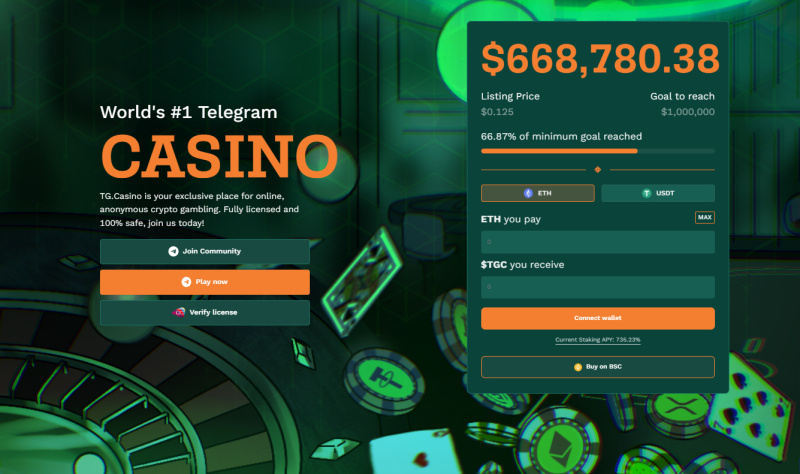 Casino -Einzahlungsbonus 200%